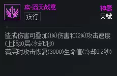 DNF��Ԫ�Ծ�������ս�������