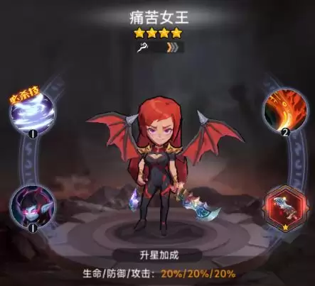 ���ڴ�Ӣ�۴���ʹ��Ů�����ܽ���