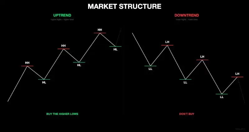 ʲô��K��ͼ?�����3�����ж�һ��K��ͼ�Ƿ�ֵ������?���ֽ�ѧ