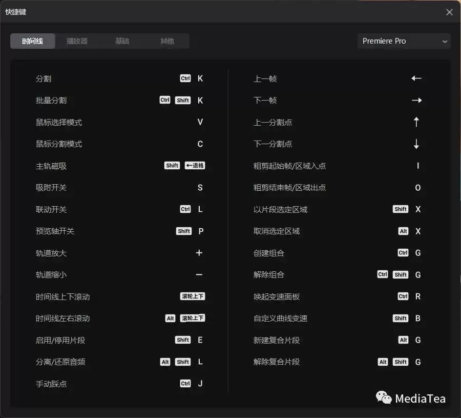 剪映专业版快捷键有哪些-剪映专业版快捷键打拳 剪映专业版快捷键有哪些-剪映专业版快捷键打拳
