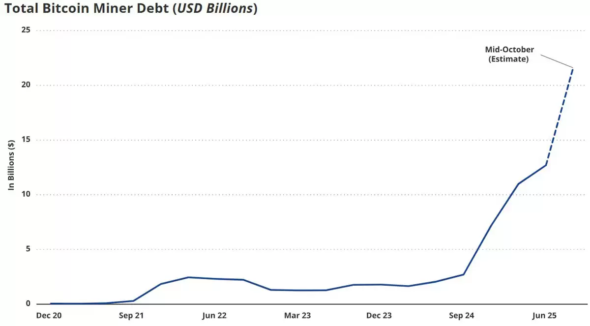 һ���˽��еȹ�ģ���رң�BTC��������,���ܼ���������