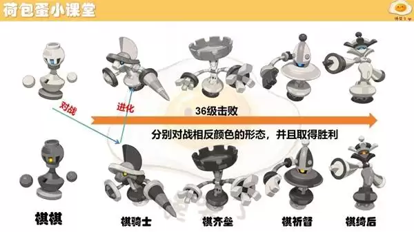 ��������������ؽ�����������