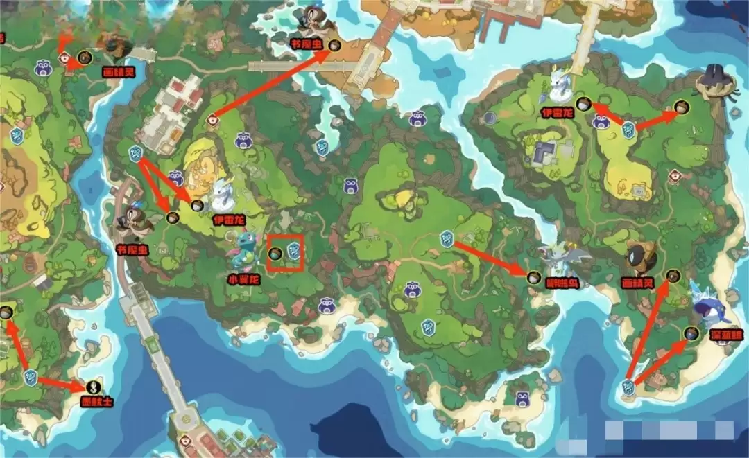 ������������ǻ�����λ������