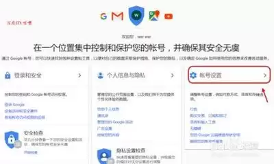 �ȸ���������޸�����-Gmail�˺�������ķ���