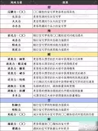 �����δ�˵ZA��ζ��������Щ