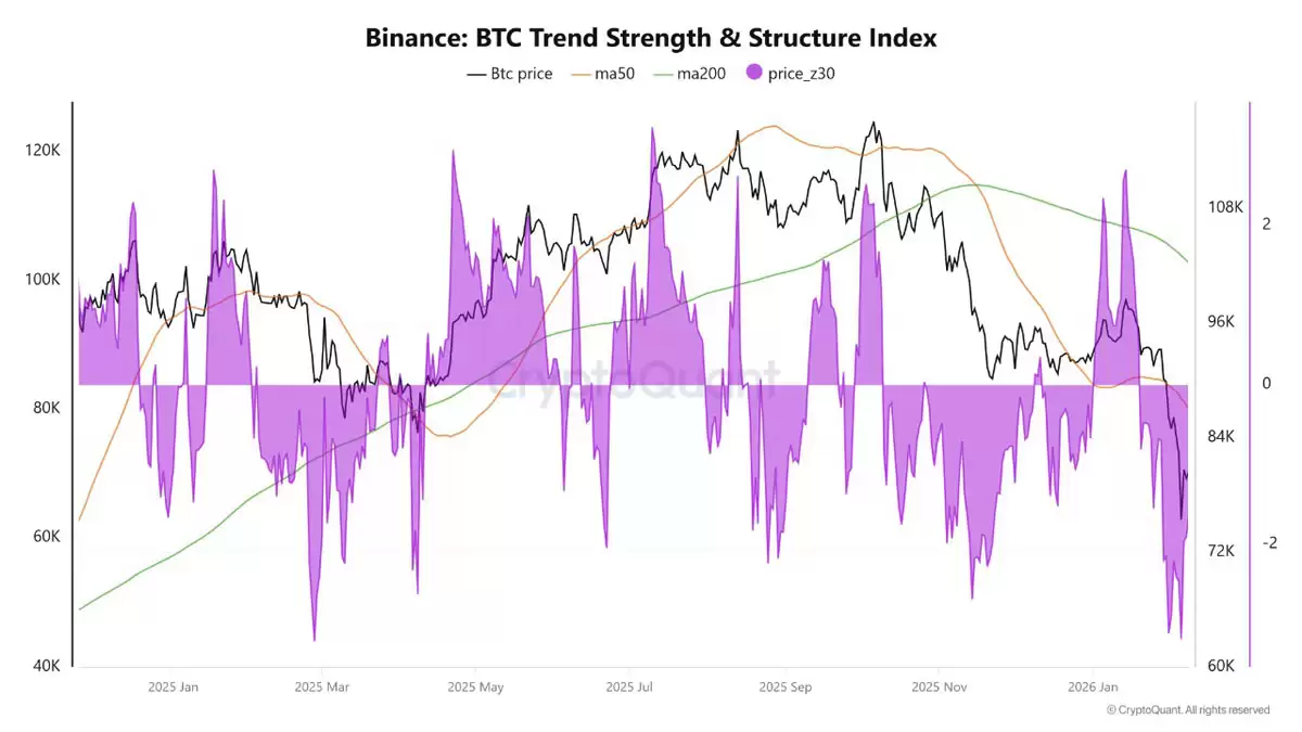 ���ر�����������ʷ�µ�,����Ͷ���߳�6����Ԫ��BTC�ĵײ�