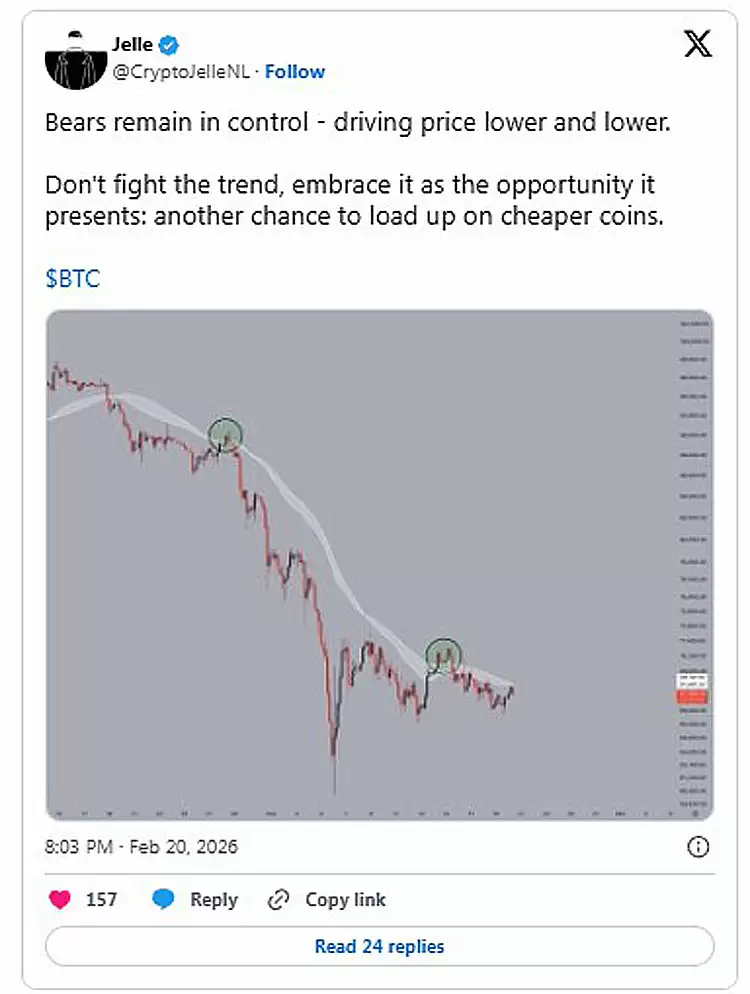 �����չ�˰�þ�����رң�BTC���۸�����:��߷�Ժ�¼�ʱ����