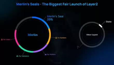 merl��������Ϣ merl����ʲô����Ǳ����