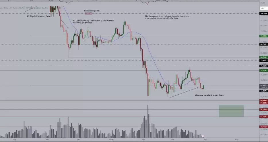 ��������ָ��Ͷ���ģ�ͱ���,���رҵײ�������4����Ԫ