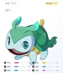 �����������ǰ�ڿ�����Ҫ��Щ�ر�����-�����������ǰ�ڿ��ıر��ľ�������Щ