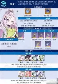 ԭ��6.0��ŵѡ�����Լ۱����-ԭ��6.0��ŵ����ֵ������