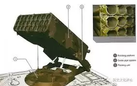 �ϼ���ѹ����ɶ�ص�-�ϼ���ѹ���߱��������ص�