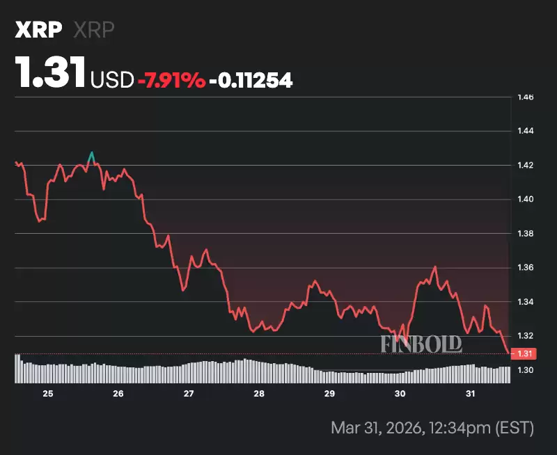 Ripple׼����������10��öXRP
