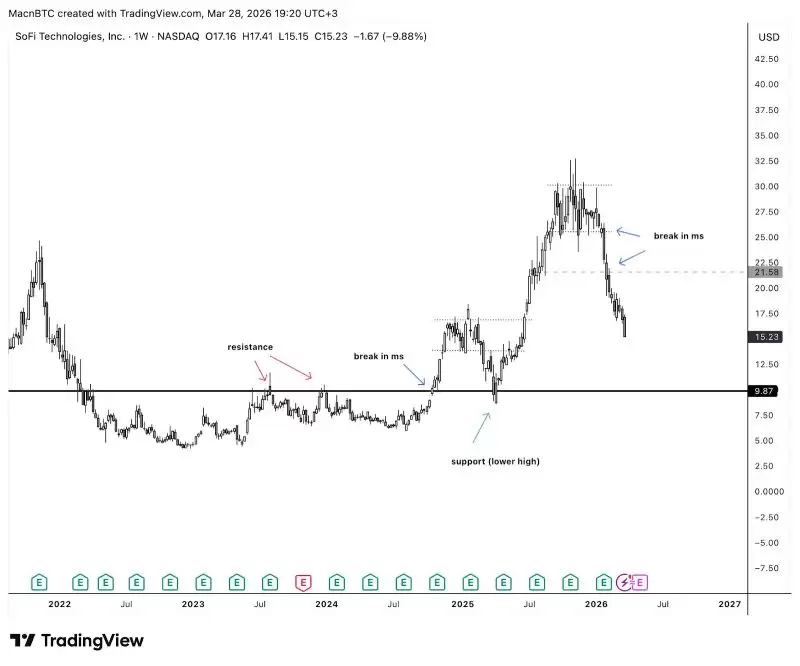 ʲô��K��ͼ?�����3�����ж�һ��K��ͼ�Ƿ�ֵ������?���ֽ�ѧ