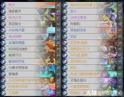 炉石传说漫游翡翠梦境卡组强度如何排行 炉石传说漫游翡翠梦境卡组强度如何排行