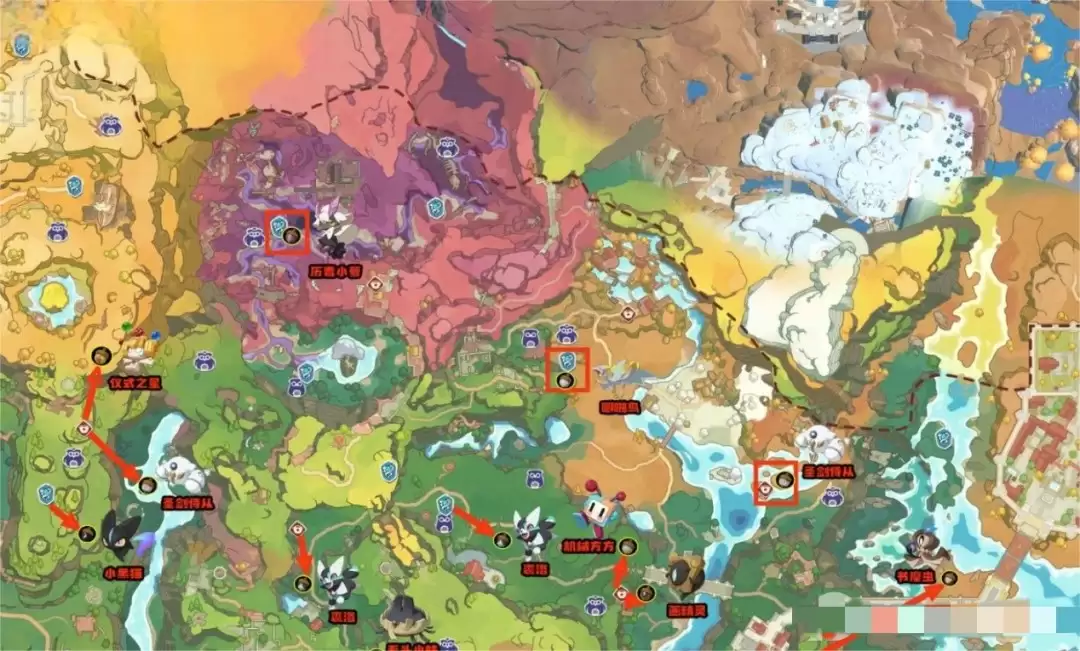 ������������ǻ�����λ������