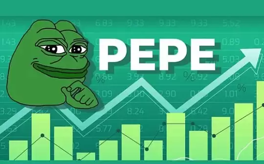 ���ر��ڻ�����ʱ���Ƕ���