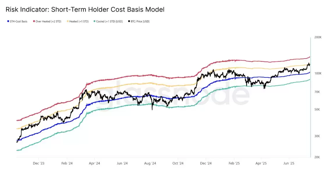 ���ر�12.3����Ԫ�ⲻ�Ƕ���:����ʦBitcoin Vectorָ��BTC����ͻ�Ƹ���