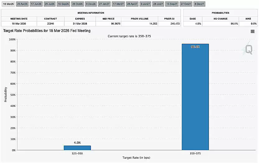 �����չ�˰�þ�����رң�BTC���۸�����:��߷�Ժ�¼�ʱ����