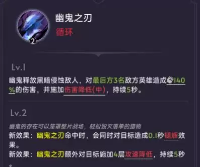 《口袋英雄传》幽鬼技能介绍 《口袋英雄传》幽鬼技能介绍