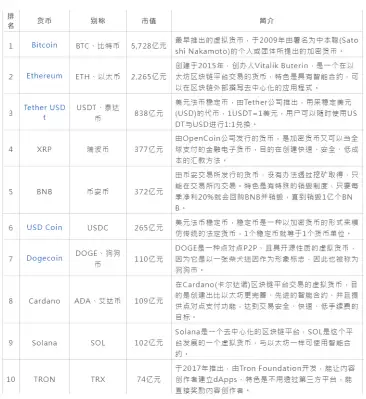 ��ô�жϼ��ܻ��ҵ�ǰ����ֵ ���ܻ���ǰ��Ԥ��