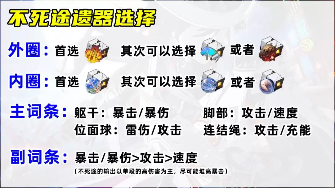 崩坏:星穹铁道不死途怎么养成-不死途培养攻略 崩坏:星穹铁道不死途怎么养成-不死途培养攻略