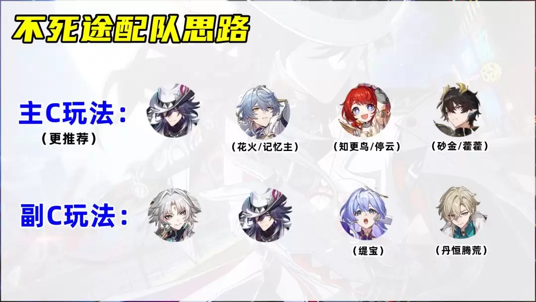 崩坏:星穹铁道不死途怎么养成-不死途培养攻略 崩坏:星穹铁道不死途怎么养成-不死途培养攻略