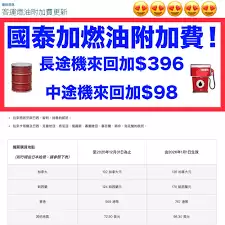 携程机票价格是否包含燃油费 携程机票价格是否包含燃油费