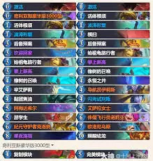 ¯ʯ��˵2026��³��������ô����