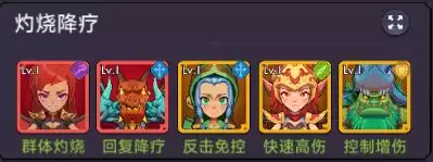 ���ڴ�Ӣ�۴���ʹ��Ů������Ƽ�