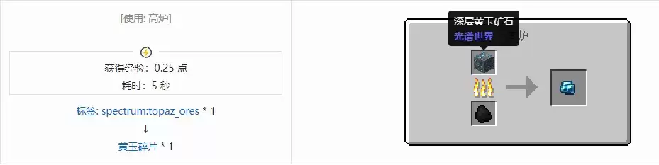 �ҵ������������ϳɱ���ȫ