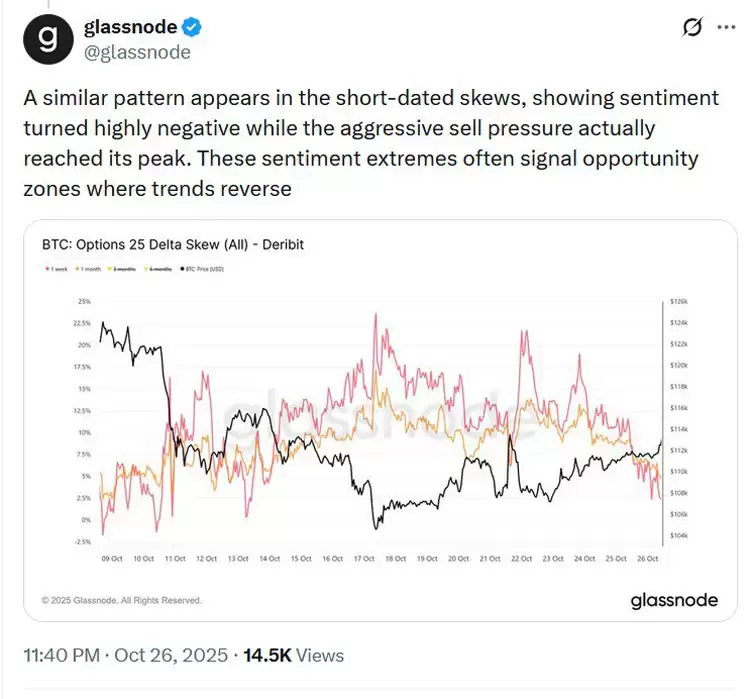 ���رң�BTC���ػ�11.5����Ԫ,һ���˽�����г��������"�ֻ�"�ع�����