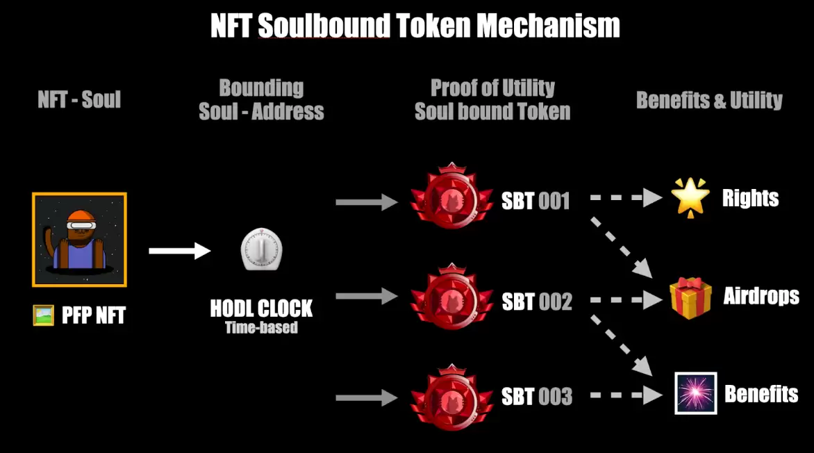 ���رҳɽ������ƽ̨��ʲô