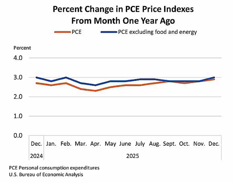 �����չ�˰�þ�����رң�BTC���۸�����:��߷�Ժ�¼�ʱ����