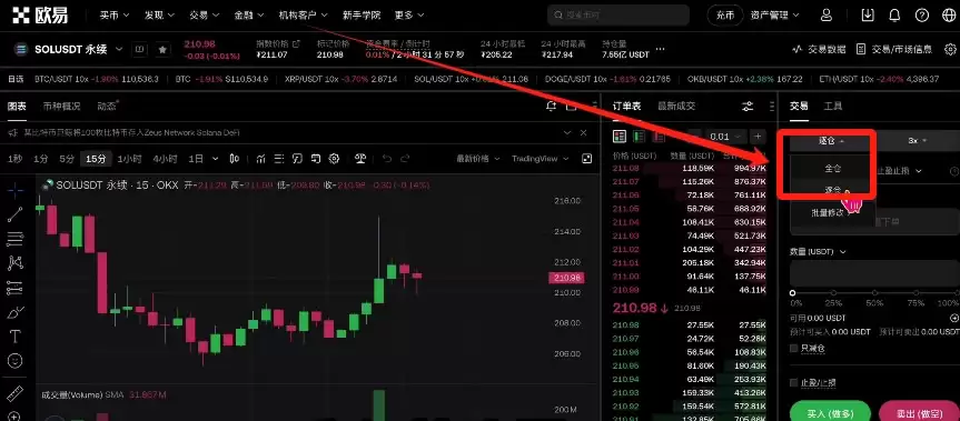 ��λ��ŷ��20%�����Ѽ�30USDT��Լ����ȯ��