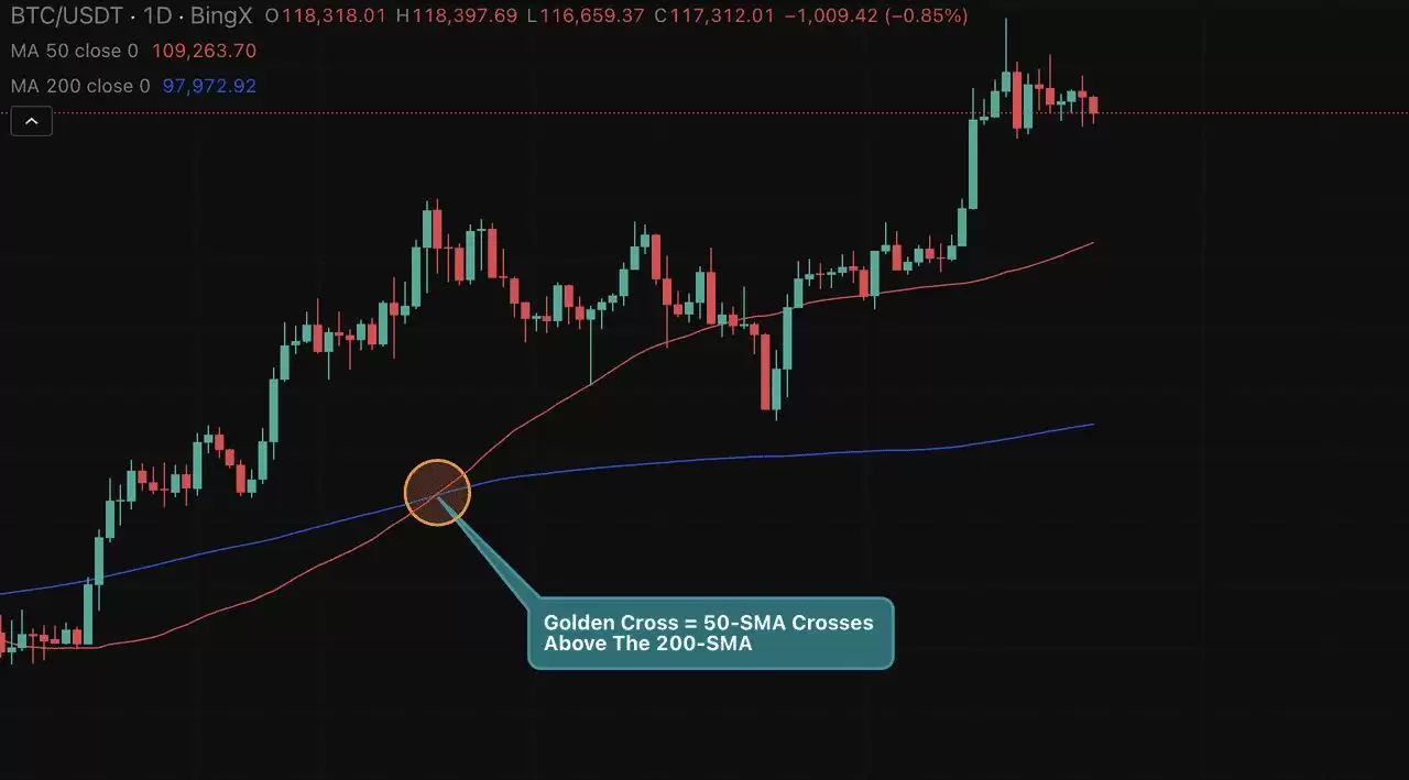 ͨ���ƽ𽻲�������ر�����ͼ��,���رһ��ٴ��¸���