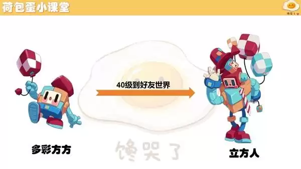 ��������������ؽ�����������