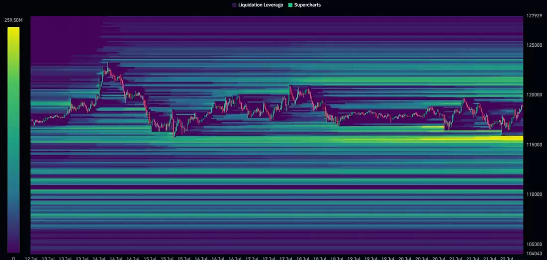 ����ԱԤ�ڱ��ر�(BTC)���������ݽ�,��ע�۸�ص���11.5����Ԫ