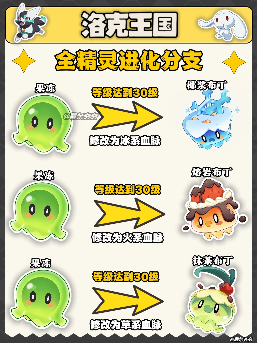 ����������������ô����