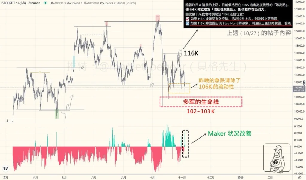 10�±��رұ�����ϸ����:���رҼ۸�׹�ı���ԭ��