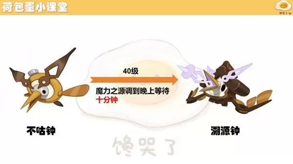 ����������粻������ô����