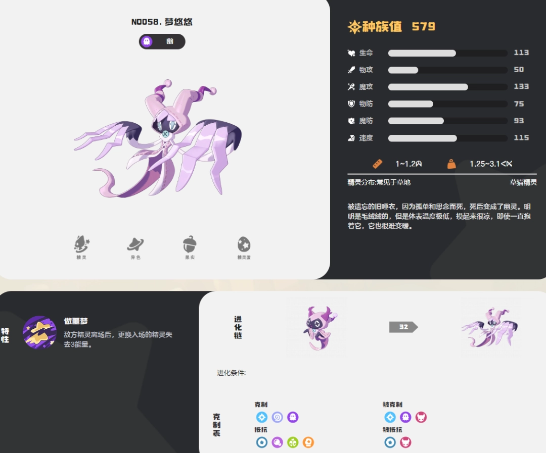 �����������������ͼ��