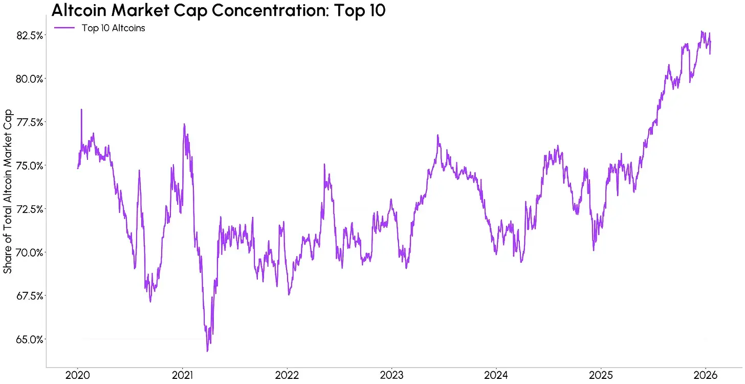 �����г����ʱ�,ֻ�����ر���