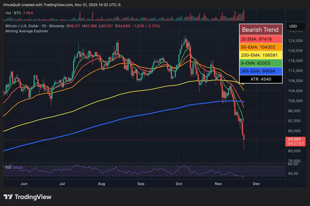 ����ʦ:BTC ETF������ 