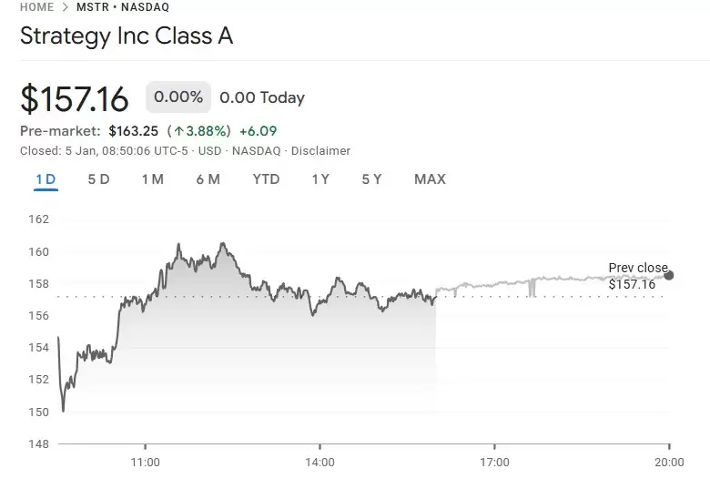 �����Ŷ���1.16����Ԫ������رң�BTC������2026��,���ļ�����������170����Ԫ