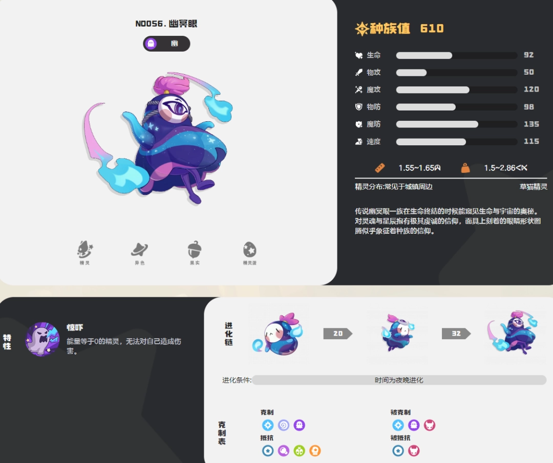 �������������ڤ��ͼ��