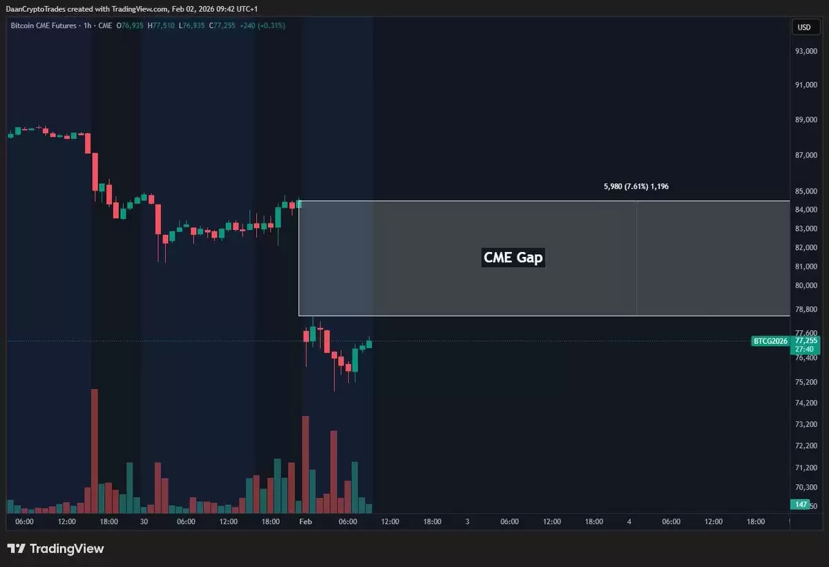 һ����ϸ�˽���رҽ���Ա������Ϊ��BTC�۸�����������8.5����Ԫ