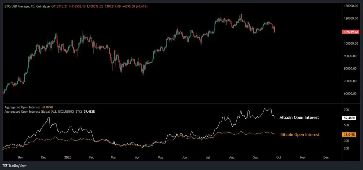 ���ǵı��رң�BTC��Ѻע��11����Ԫ�����߽�:һ���˽�ʮ�·���ƫ����������ȼ��
