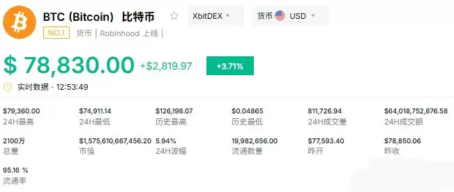 ���رҵ����ش�13%,��ţ���սỹ�ǽ����ص�?�򵥷���