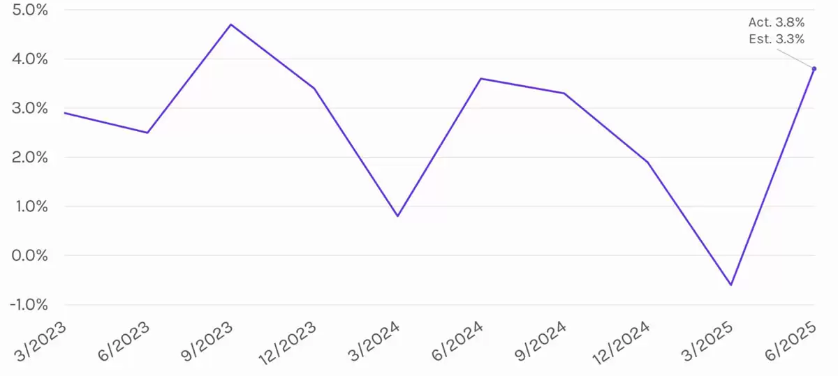 ���ر�������11����Ԫ�·�,���ƽ�͹�������:һ����ϸ�˽���ʲô�谭��BTCͻ�ƣ�